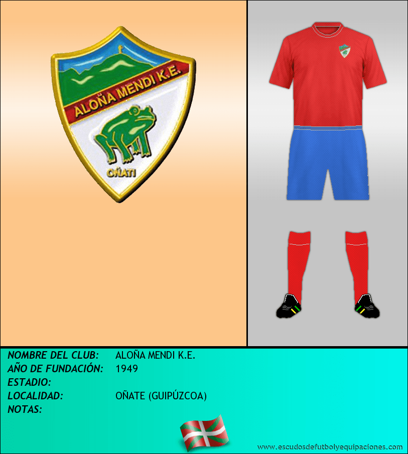 Escudo de ALOÑA MENDI K.E.