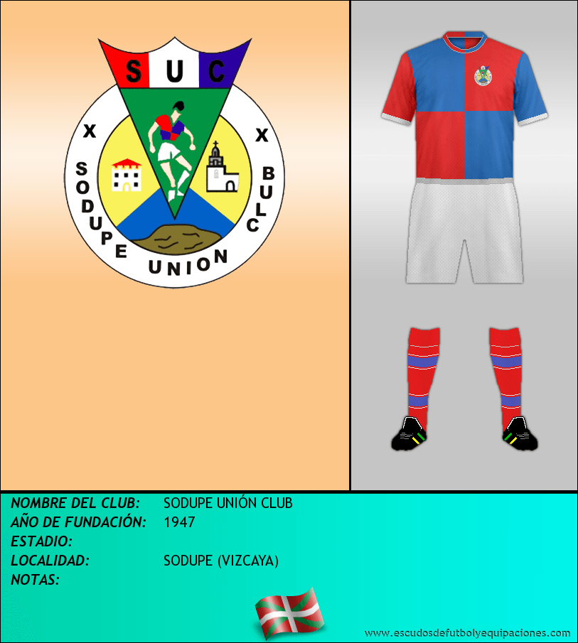 Escudo de SODUPE UNIÓN CLUB