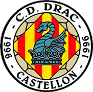 Escudo de C.D. DRAC CASTELLÓN