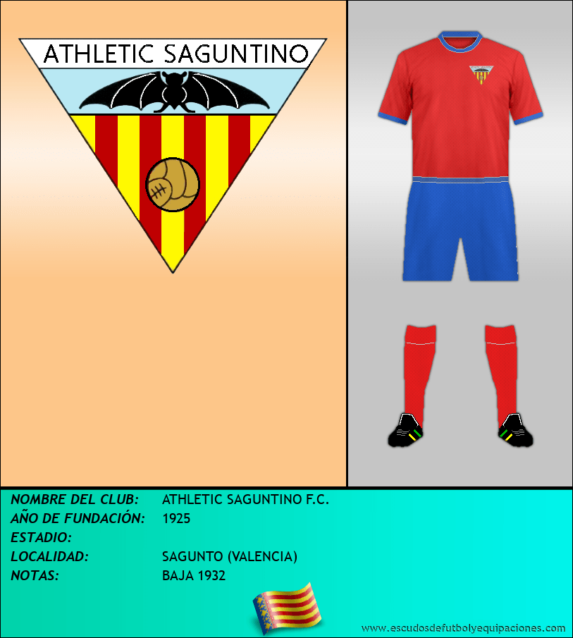 Escudo de ATHLETIC SAGUNTINO F.C.