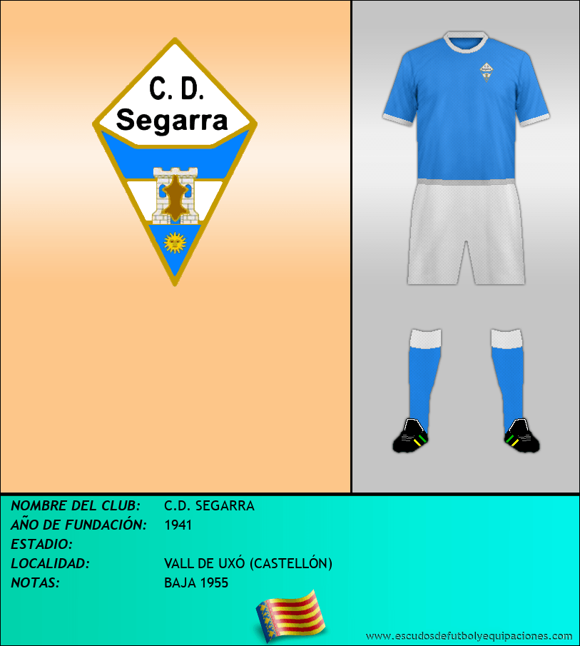 Escudo de C.D. SEGARRA