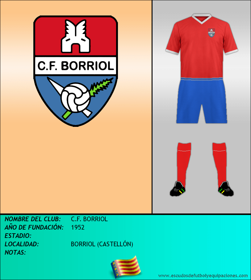 Escudo de C.F. BORRIOL