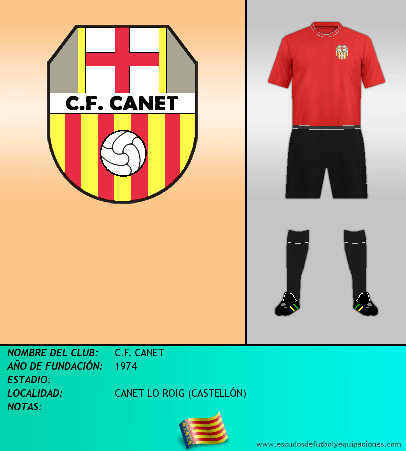 Escudo de C.F. CANET