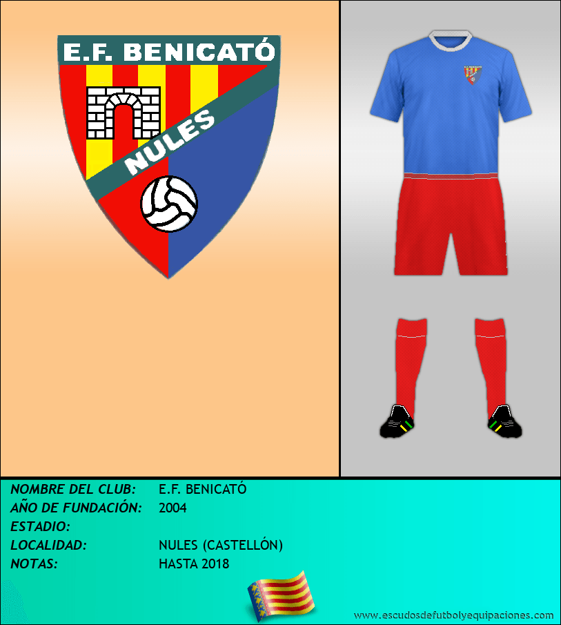 Escudo de E.F. BENICATÓ