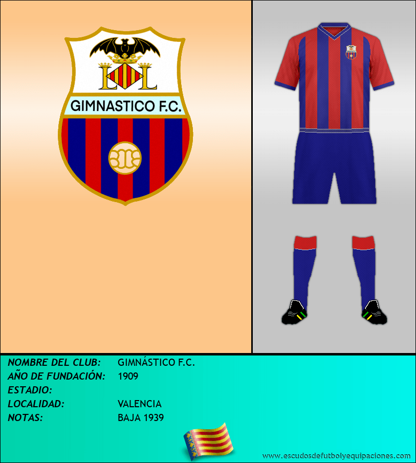 Escudo de GIMNÁSTICO F.C.