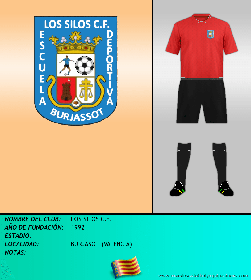 Escudo de LOS SILOS C.F.