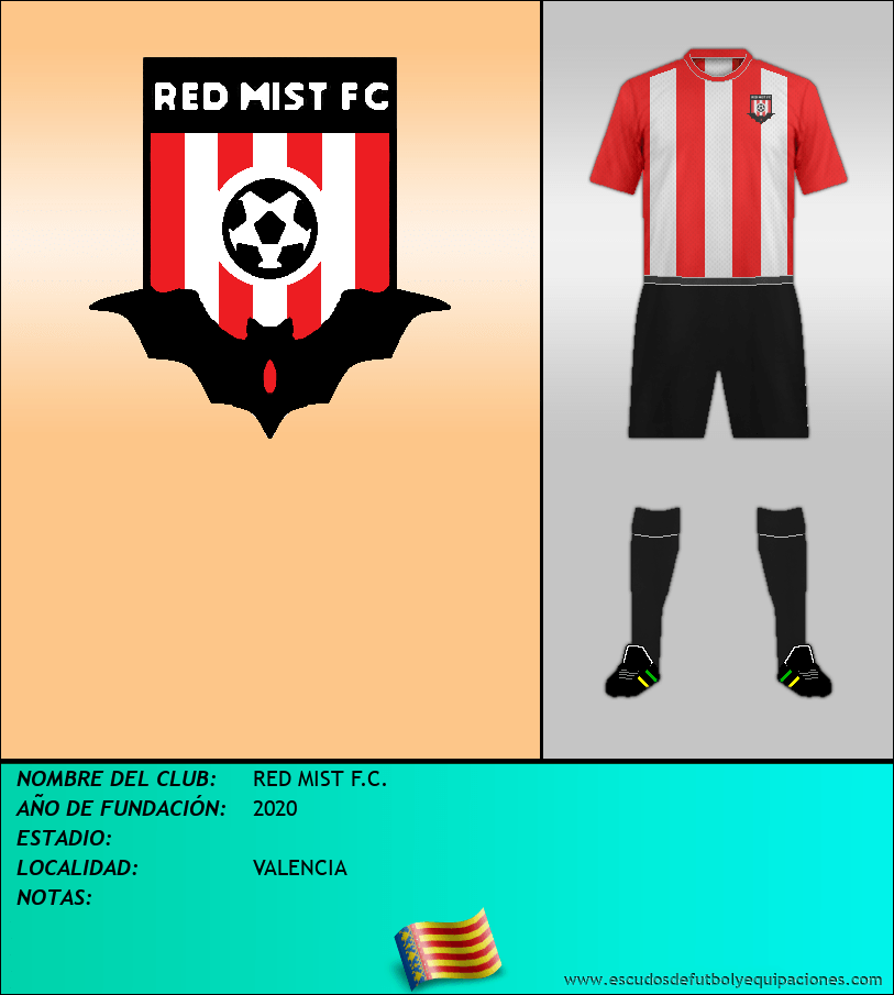 Escudo de RED MIST F.C.