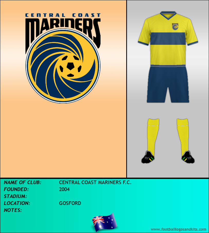 2022-2023 Central Coast Mariners Home Concept Football Shirt