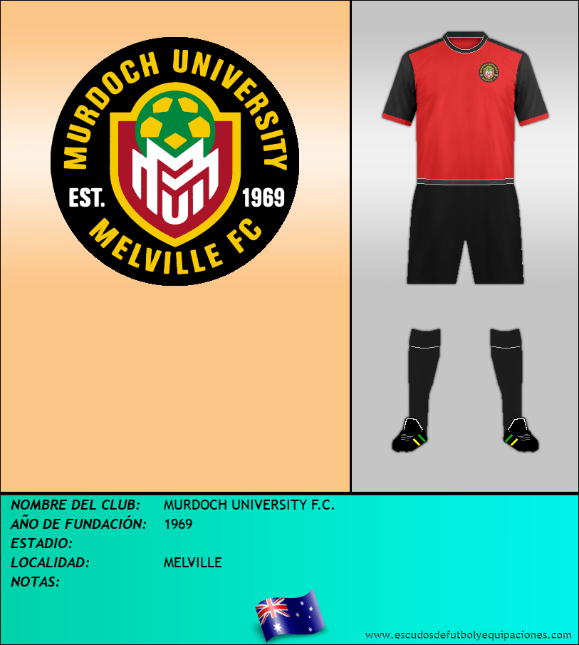 Escudo de MURDOCH UNIVERSITY F.C.