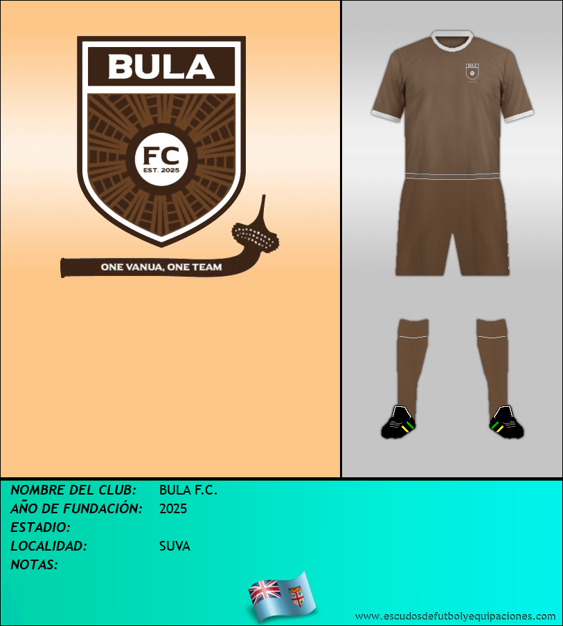 Escudo de BULA F.C.