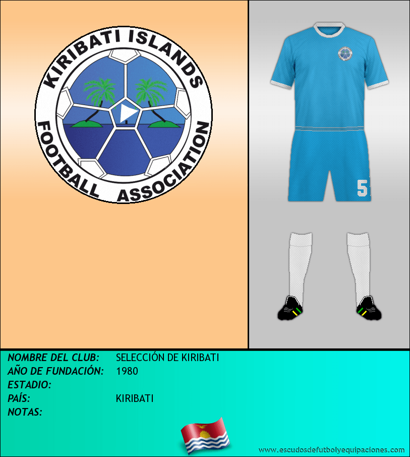Escudo de SELECCIÓN DE KIRIBATI