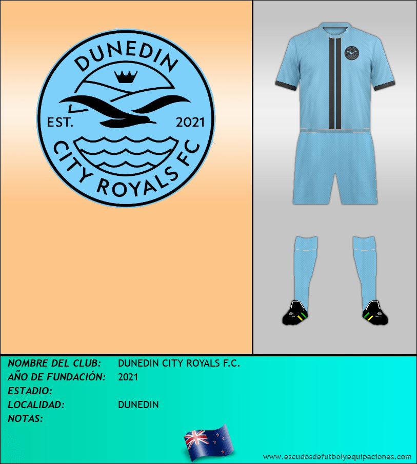 Escudo de DUNEDIN CITY ROYALS F.C.