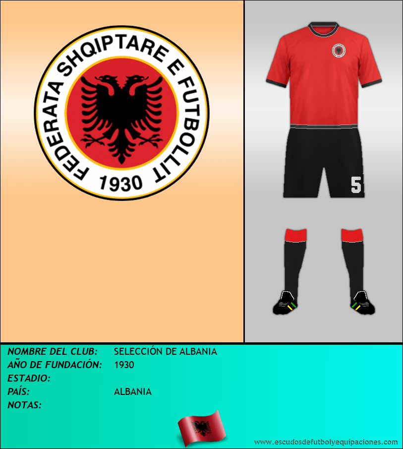 Escudo de SELECCIÓN DE ALBANIA