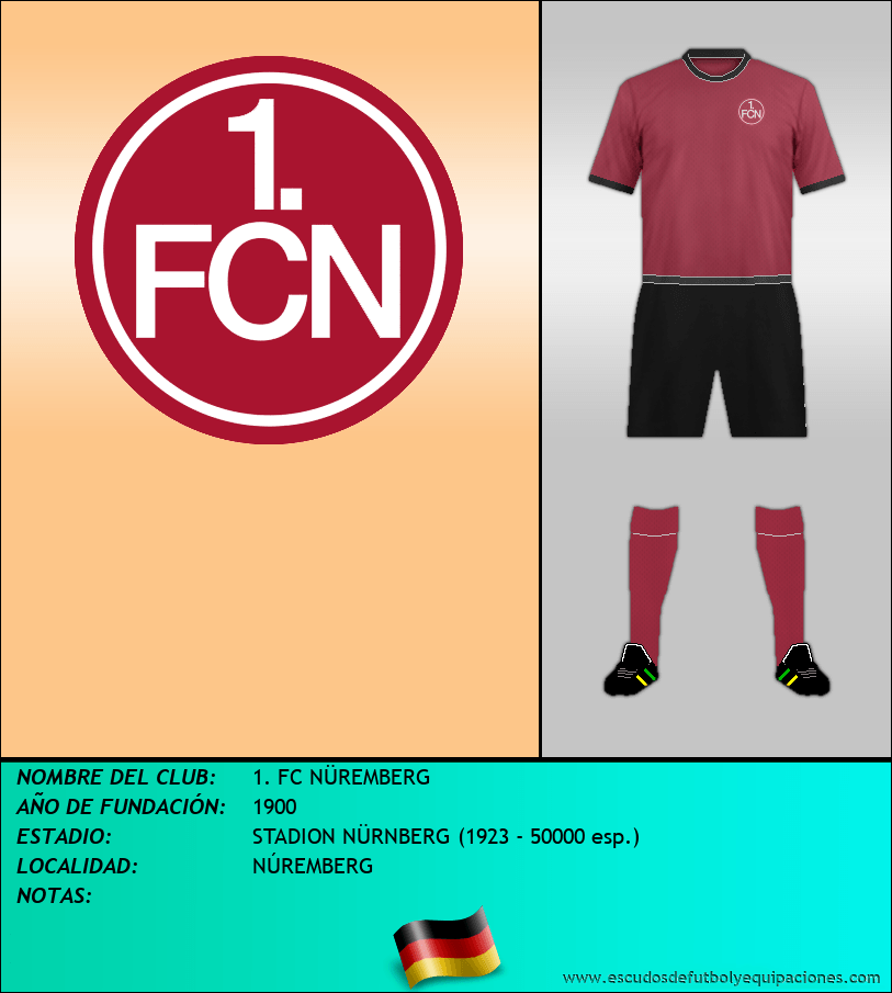 Escudo de 1. FC NÜREMBERG