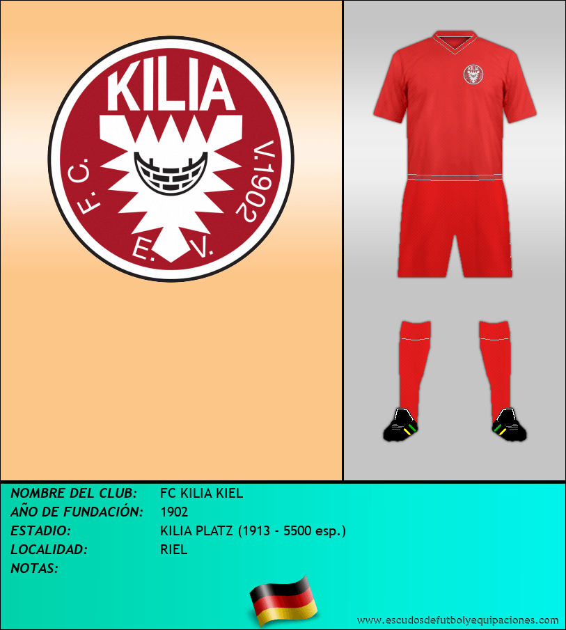 Escudo de FC KILIA KIEL