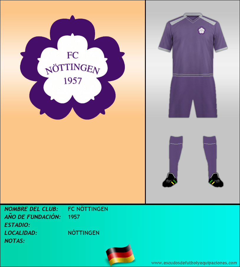 Escudo de FC NÖTTINGEN