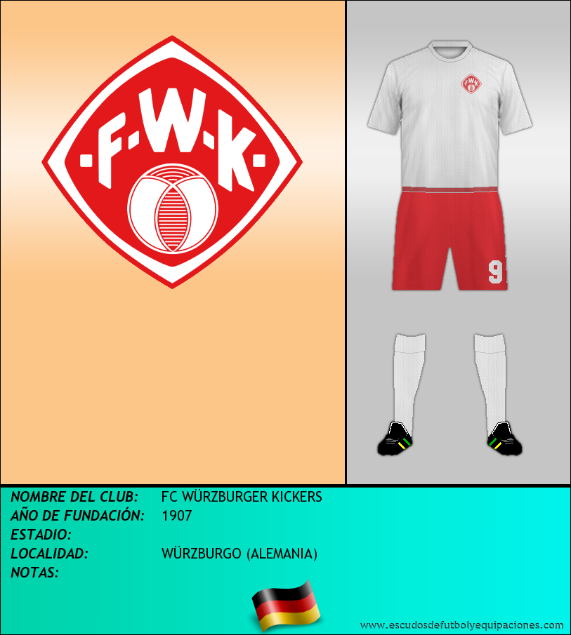 Escudo de FC WÜRZBURGER KICKERS