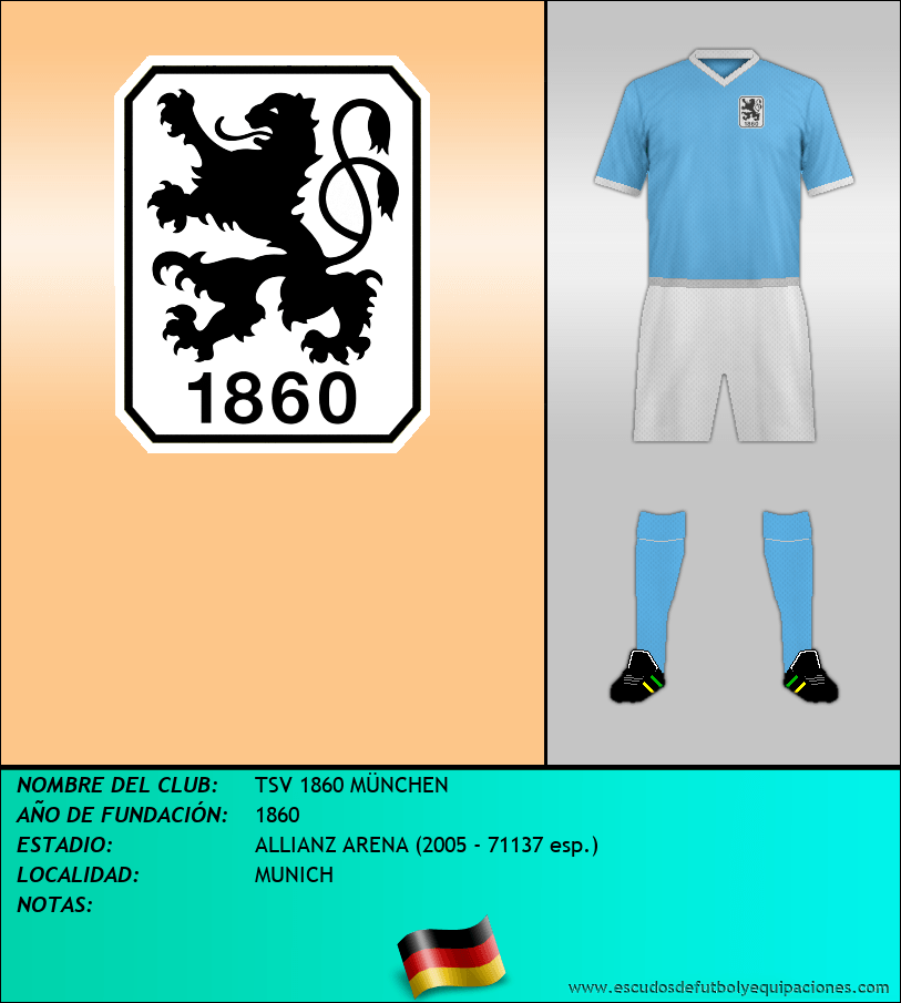Escudo de TSV 1860 MÜNCHEN