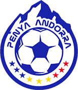Escudo de FC PENYA D'ANDORRA-min