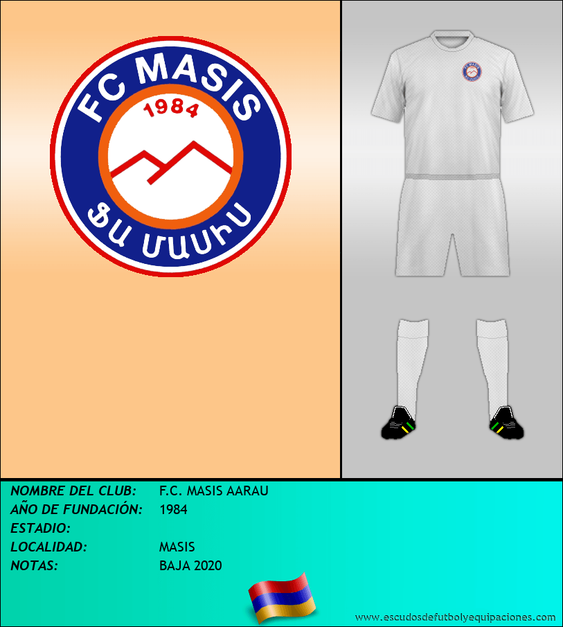 Escudo de F.C. MASIS AARAU