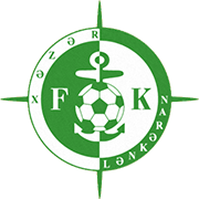 Escudo de F.K. KHAZAR LANKARAN-min