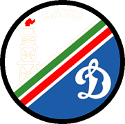 Escudo de FK DINAMO BAKU-min