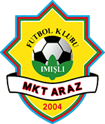 Escudo de FK MKT ARAZ IMISLI-min