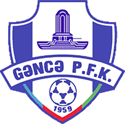 Escudo de GANCA PFK-min