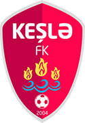 Escudo de KESLA FK-min