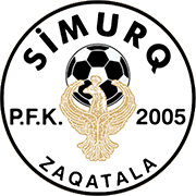 Escudo de PFK SIMURQ-min
