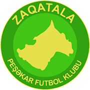Escudo de ZAQATALA PFK-min