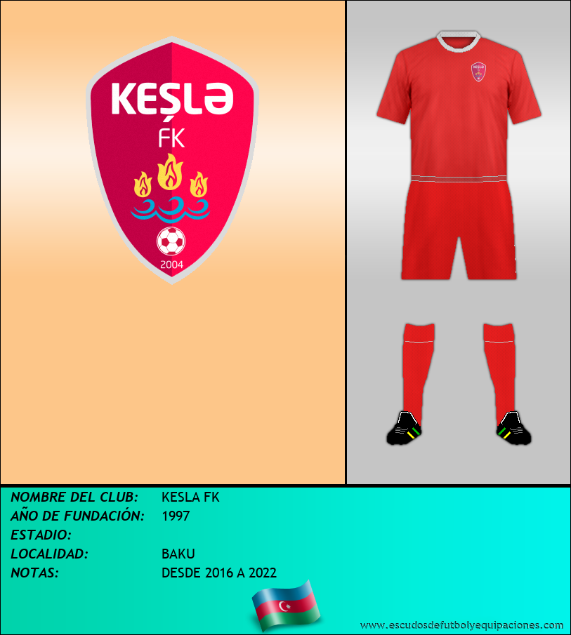 Escudo de KESLA FK