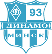 Escudo de FK DINAMO 93-min