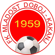 Escudo de FK MLADOST DOBOJ-min