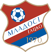 Escudo de FK MLADOST GACKO-min