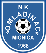 Escudo de NK OMLADINAC MIONICA-min