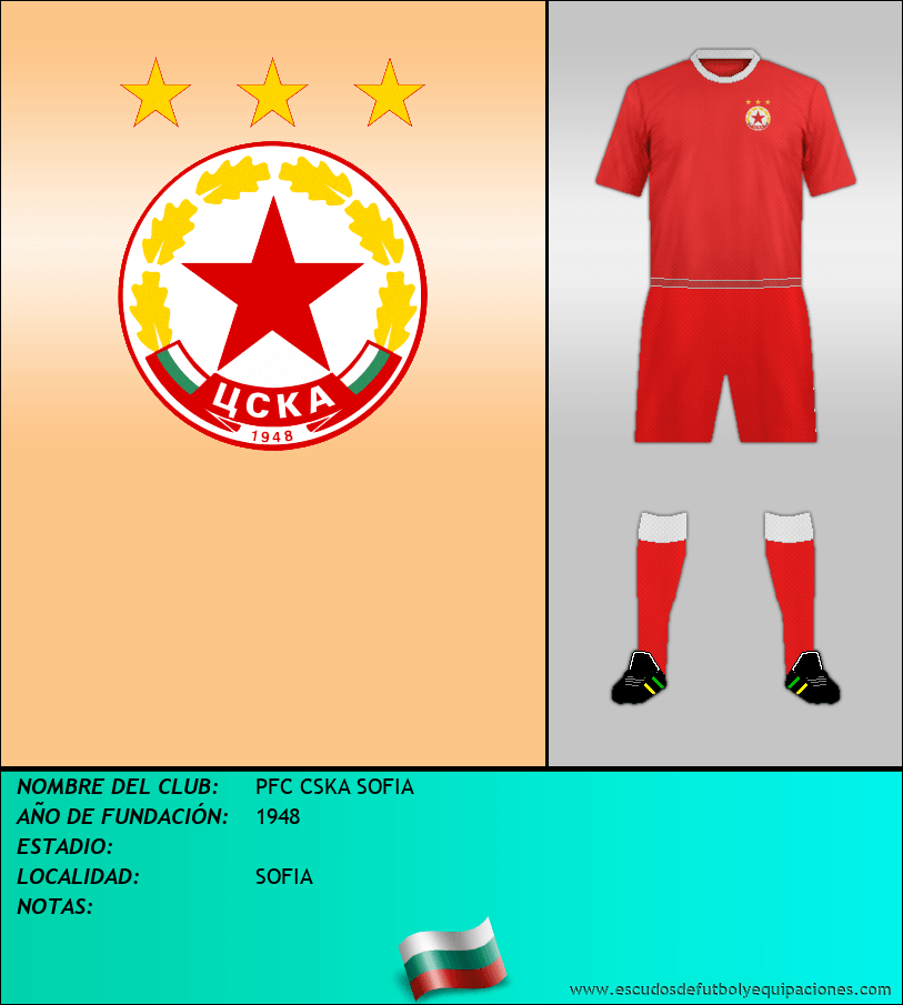 Escudo de PFC CSKA SOFIA