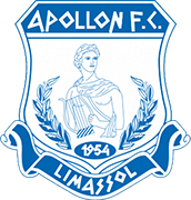 Escudo de APOLLON LIMASSOL FC-min