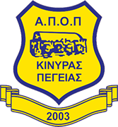 Escudo de APOP KINYRAS PEYIAS FC-min