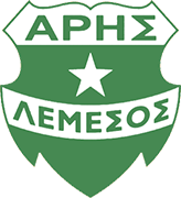 Escudo de ARIS LIMASSOL FC-min