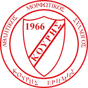 Escudo de KOURIS ERIMI FC-min