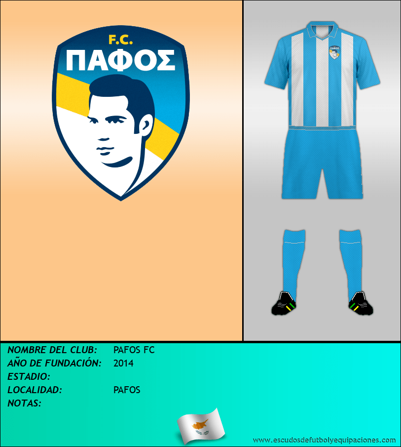 Escudo de PAFOS FC
