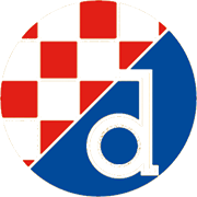 Escudo de GNK DINAMO ZAGREB-min
