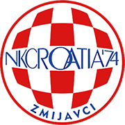 Escudo de NK CROATIA ZMIJVCI-min
