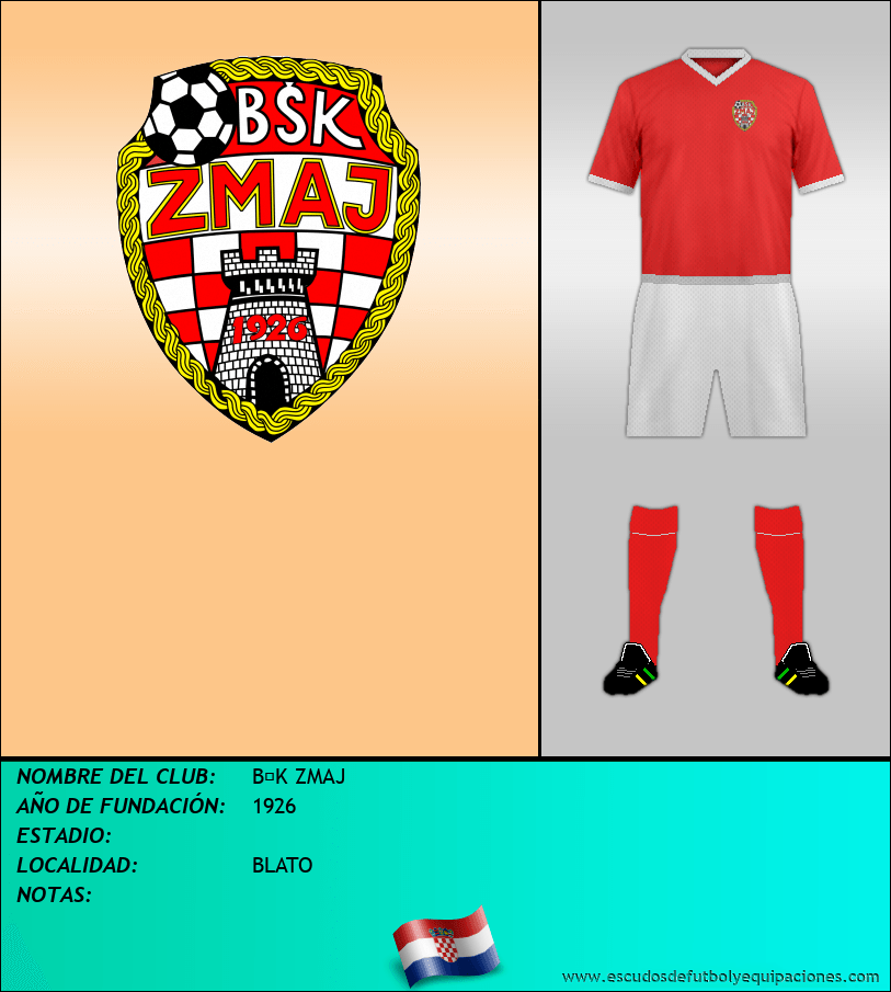 Escudo de BK ZMAJ
