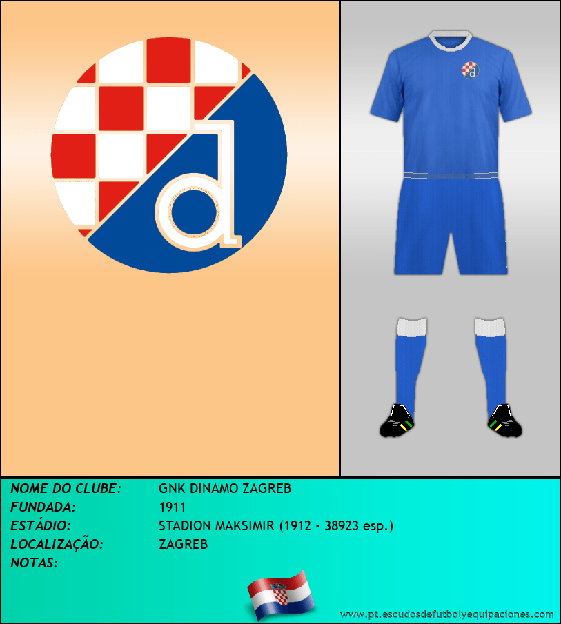 Escudo de GNK DINAMO ZAGREB