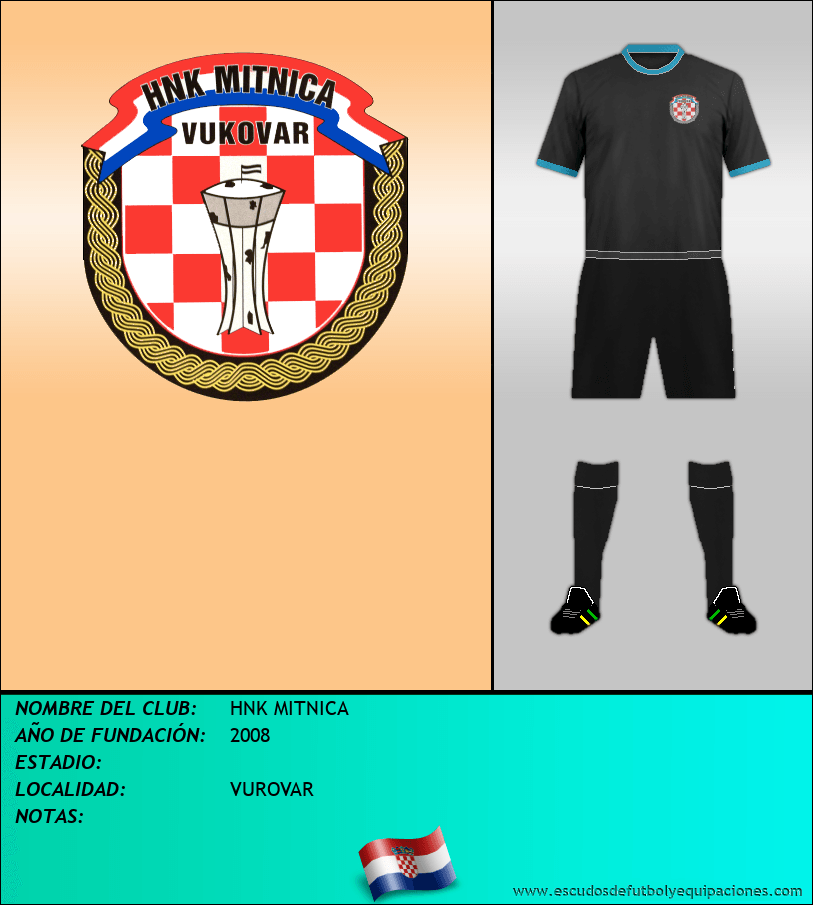 Escudo de HNK MITNICA
