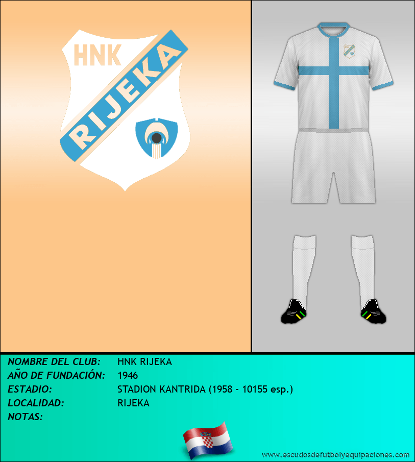 Escudo de HNK RIJEKA