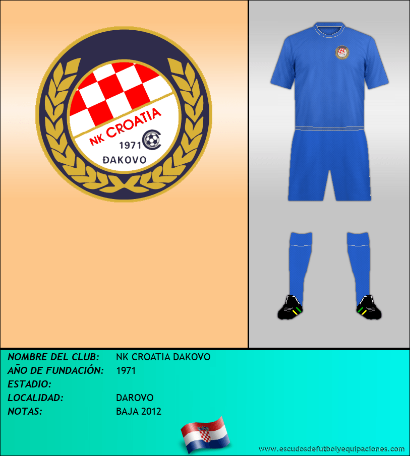 Escudo de NK CROATIA DAKOVO