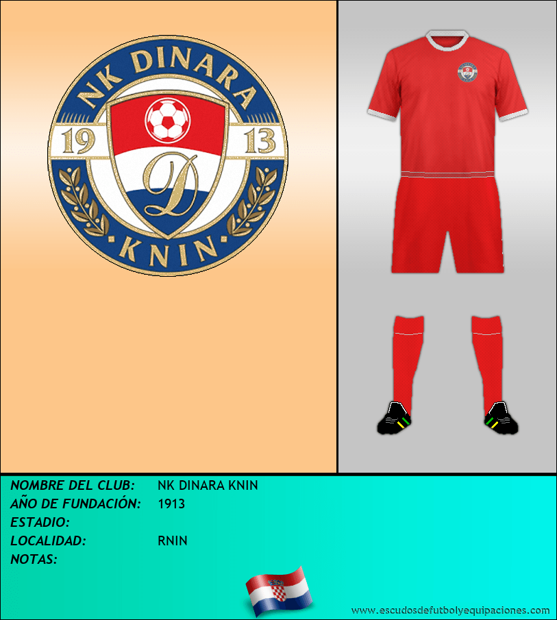 Escudo de NK DINARA KNIN